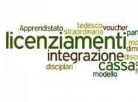 Licenziamento per crisi aziendale - Cassazione sentenza n. 23063 del 2013