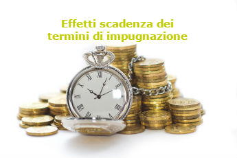 effetti scadenza dei termini di impugnazione