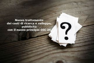 costi per pubblicità ricerca e sviluppo