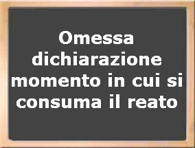 omessa dichiarazione momento di consumazione del reato