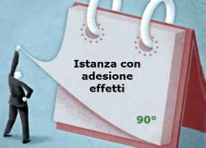 istanza con adesione e silenzio-rifiuto
